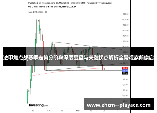 法甲焦点战赛季走势分阶段深度复盘与关键拐点解析全景观察前瞻启