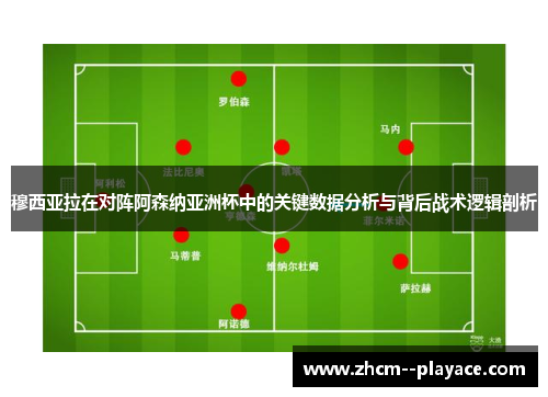 穆西亚拉在对阵阿森纳亚洲杯中的关键数据分析与背后战术逻辑剖析 穆西亚拉在对阵阿森纳亚洲杯中的关键数据分析与背后战术逻辑剖析